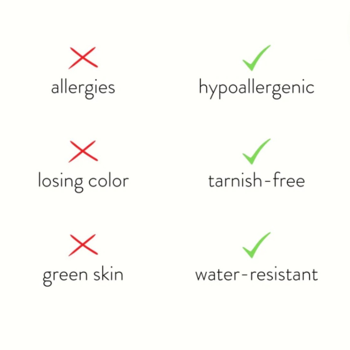 Birthstone 18K Gold Rings - Beautiful Earth Boutique